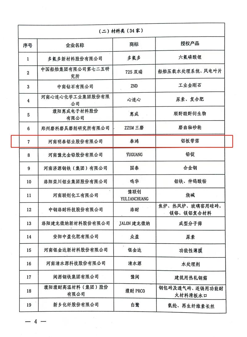 匠心堅(jiān)守，載譽(yù)而歸！明泰鋁業(yè)榮獲“美豫名品”稱(chēng)號(hào)